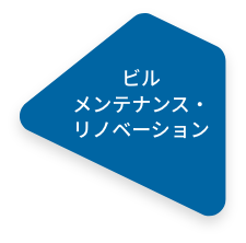 ビルメンテナンス・リノベーション