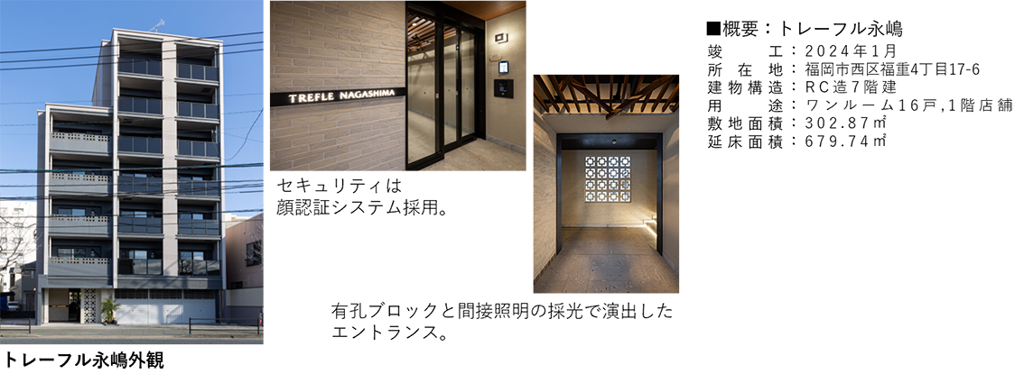 ウエムグループ力を活かした賃貸マンション完成