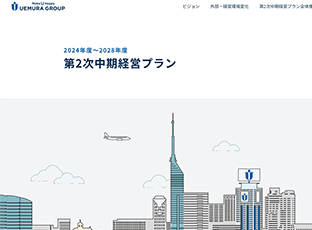 第2次中期経営プラン策定のお知らせ
