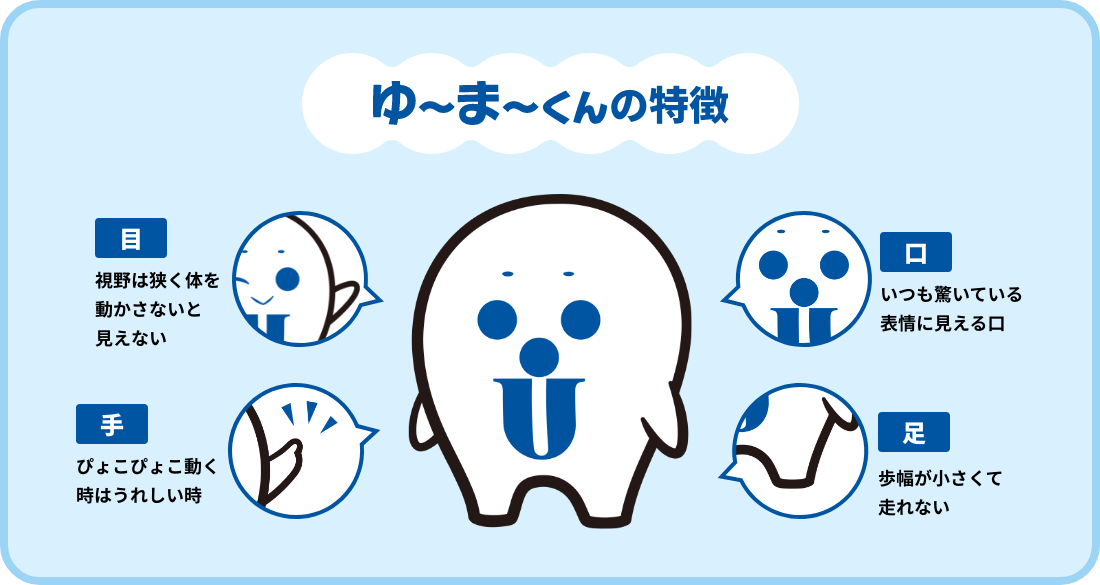 ゆ〜ま〜くんの特徴 目 視野は狭く体を動かさないと見えない 口 いつも驚いている表情に見える口 手 ぴょこぴょこ動く時はうれしい時 足 歩幅が小さくて走れない